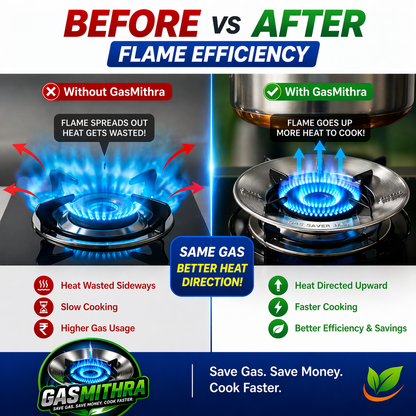 “Upgrade your kitchen: Save gas + light instantly ⚡🔥”