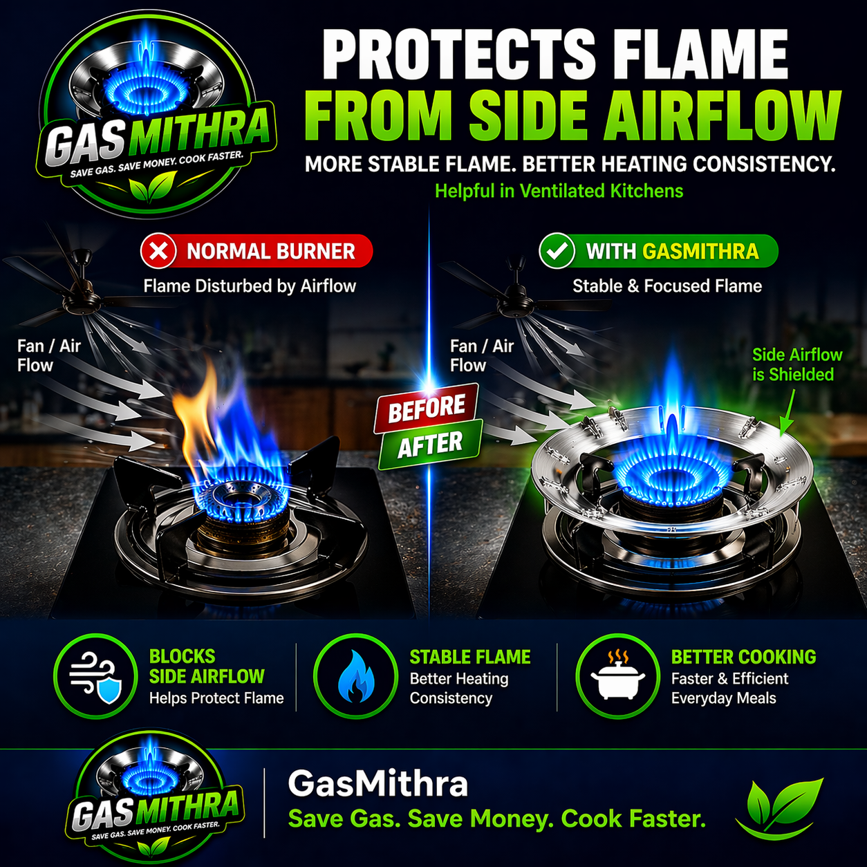 “Upgrade your kitchen: Save gas + light instantly ⚡🔥”